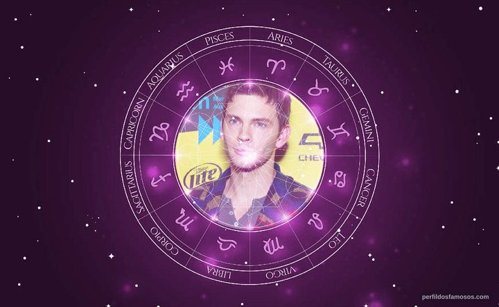 Imagem representando o mapa astral de Devon Graye