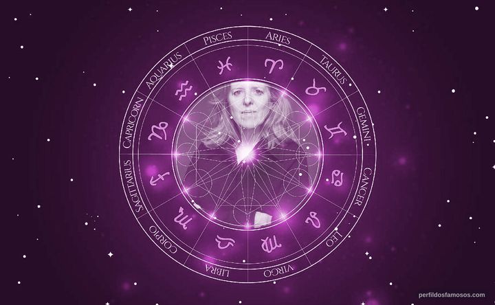 Imagem representando o mapa astral de Di Adams