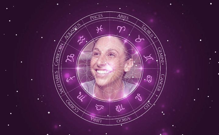 Imagem representando o mapa astral de Diana Taurasi