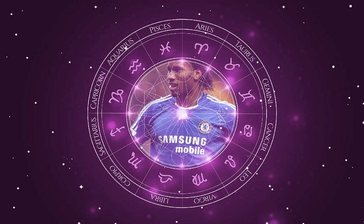 Imagem representando o mapa astral de Didier Drogba