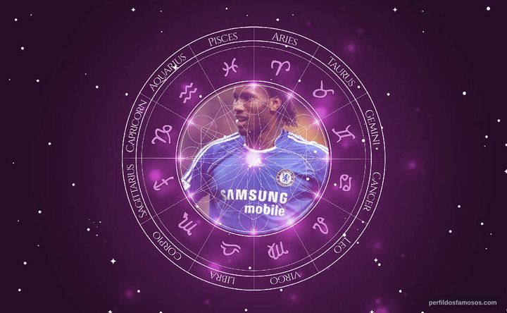 Imagem representando o mapa astral de Didier Drogba
