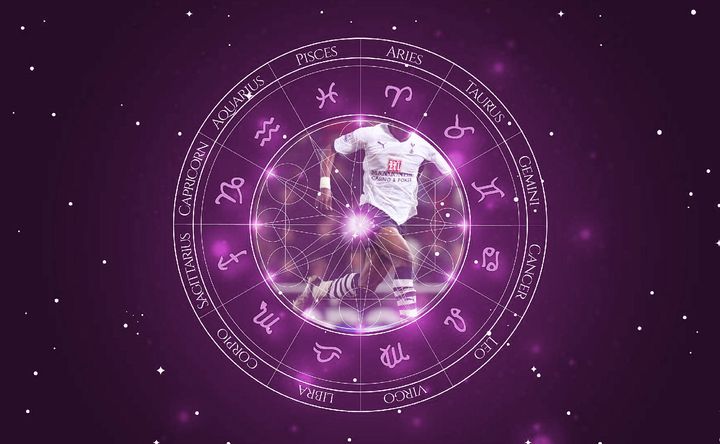 Imagem representando o mapa astral de Didier Zokora
