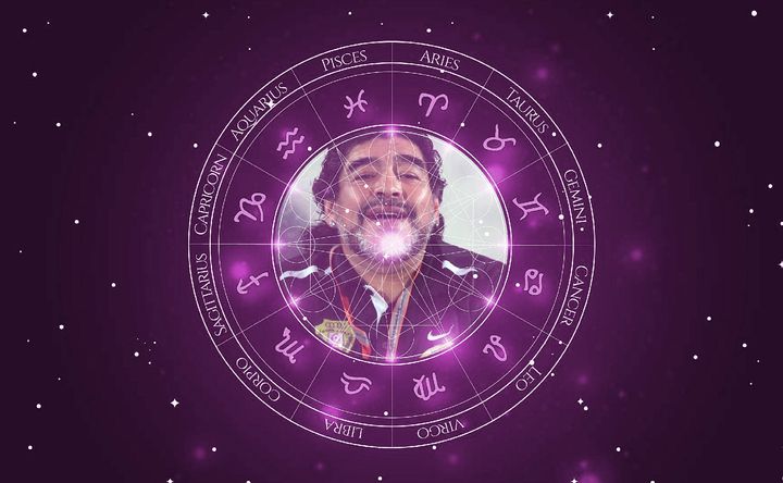 Imagem representando o mapa astral de Diego Armando Maradona
