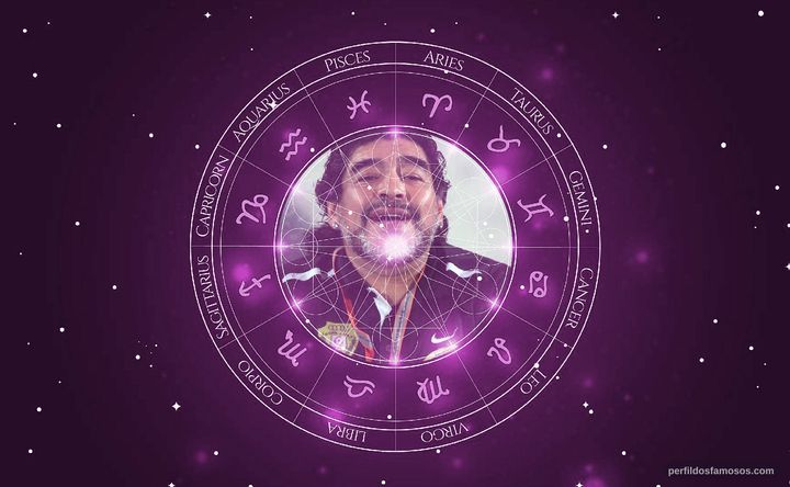 Imagem representando o mapa astral de Diego Armando Maradona