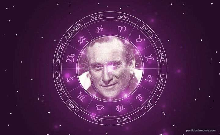 Imagem representando o mapa astral de Dieter Eppler