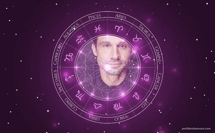 Imagem representando o mapa astral de Dillon Casey