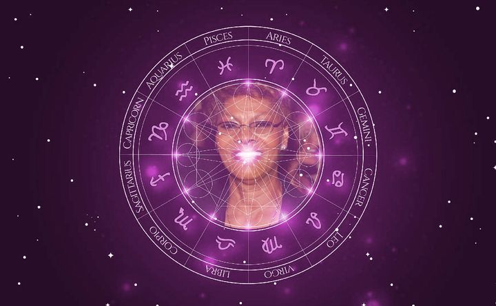 Imagem representando o mapa astral de Dionne Warwick