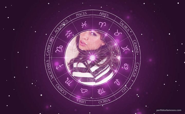Imagem representando o mapa astral de Dita de Leon