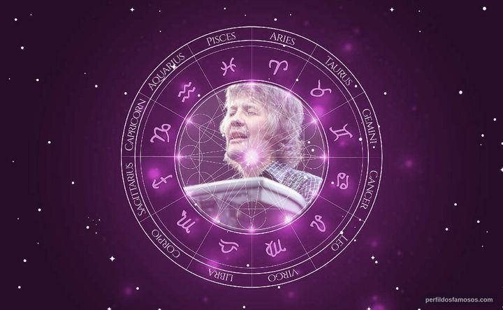 Imagem representando o mapa astral de Don Airey