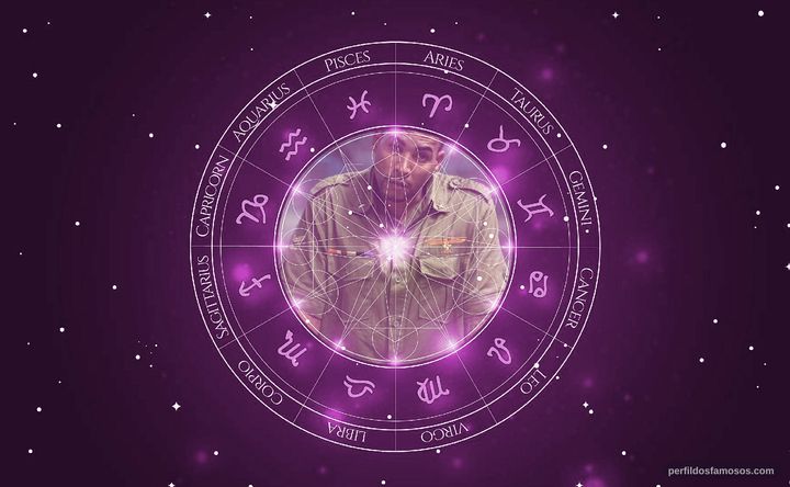 Imagem representando o mapa astral de Don Omar