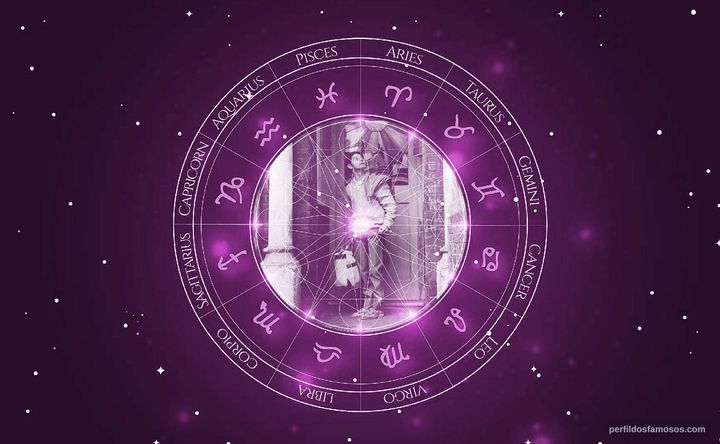Imagem representando o mapa astral de Donal Donnelly