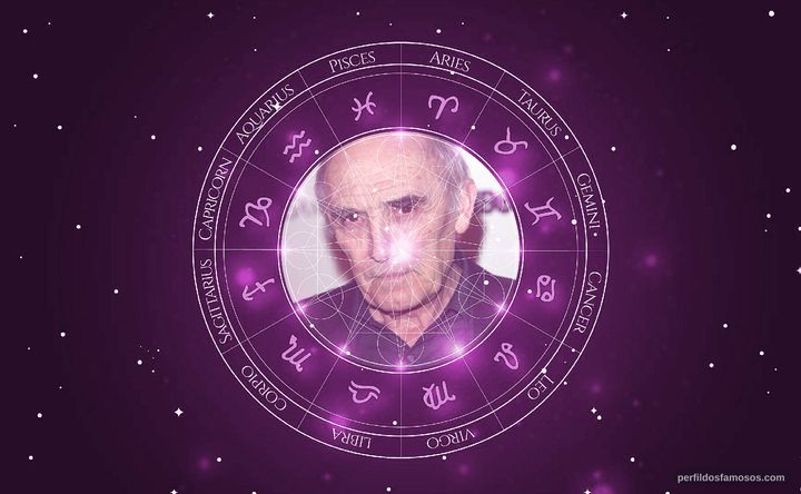 Imagem representando o mapa astral de Donald Sumpter