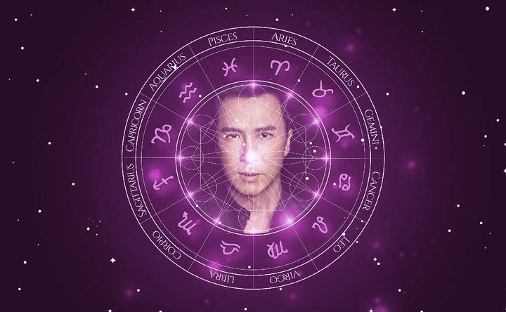 Imagem representando o mapa astral de Donnie Yen