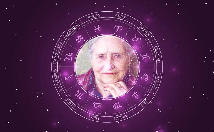 Imagem representando o mapa astral de Doris Lessing