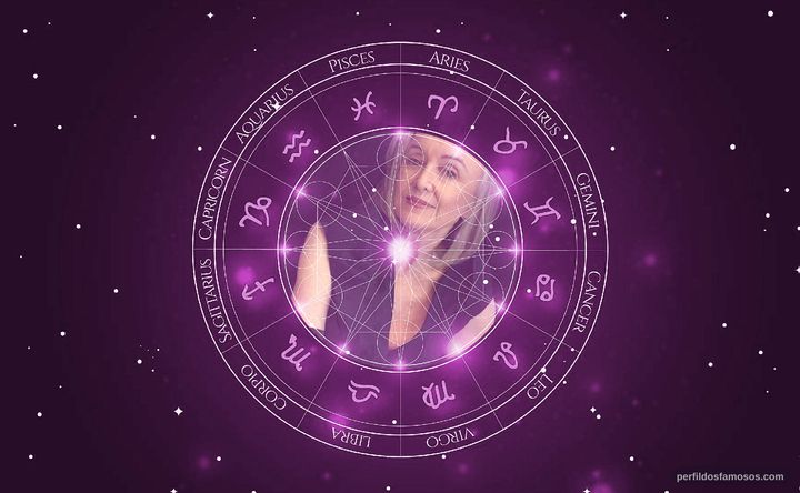 Imagem representando o mapa astral de Doris McCarthy
