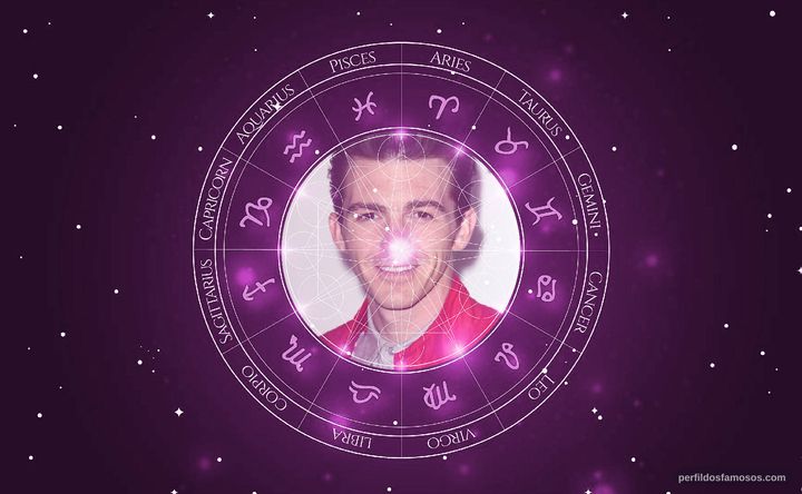 Imagem representando o mapa astral de Drake Bell
