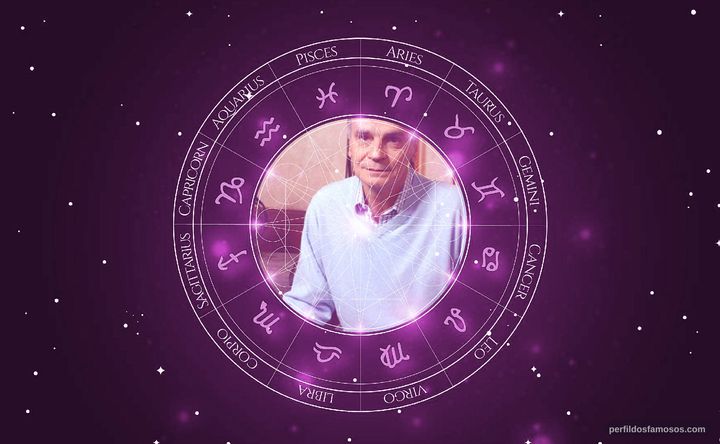 Imagem representando o mapa astral de Dráuzio Varella