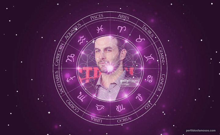 Imagem representando o mapa astral de Drew Nelson