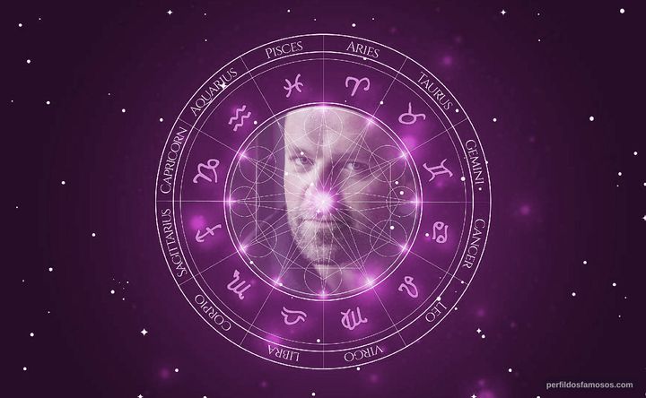 Imagem representando o mapa astral de Dru Viergever