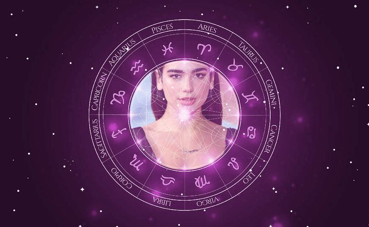 Imagem representando o mapa astral de Dua Lipa