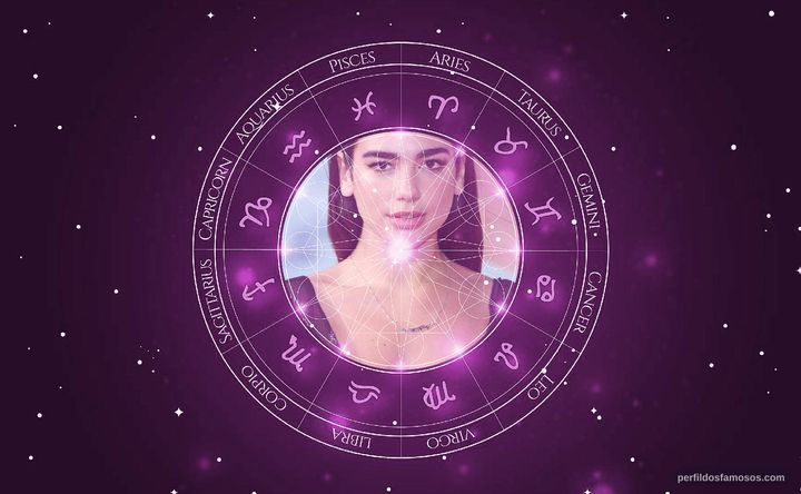 Imagem representando o mapa astral de Dua Lipa