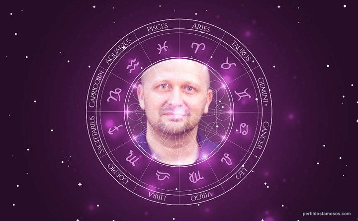 Imagem representando o mapa astral de Dylan Haggerty