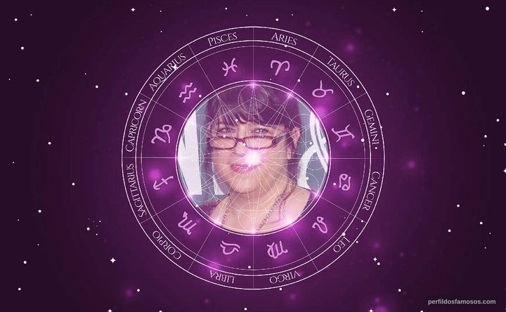 Imagem representando o mapa astral de E.L. James