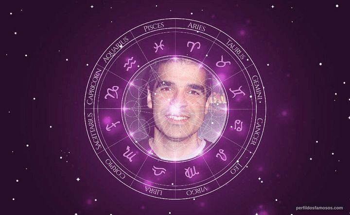 Imagem representando o mapa astral de Ed Boon