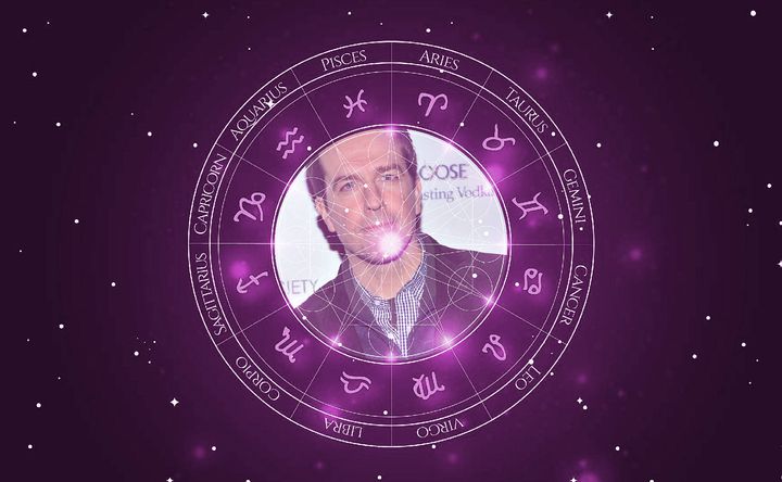 Imagem representando o mapa astral de Ed Helms