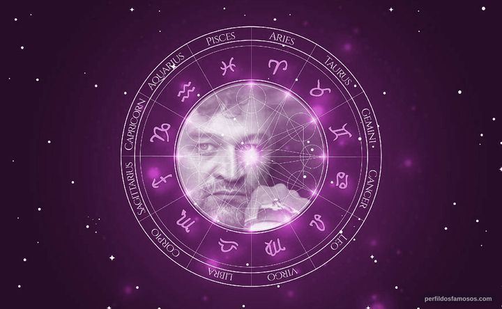 Imagem representando o mapa astral de Ed O'Ross