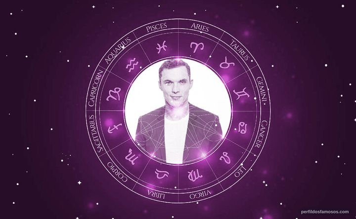 Imagem representando o mapa astral de Ed Skrein