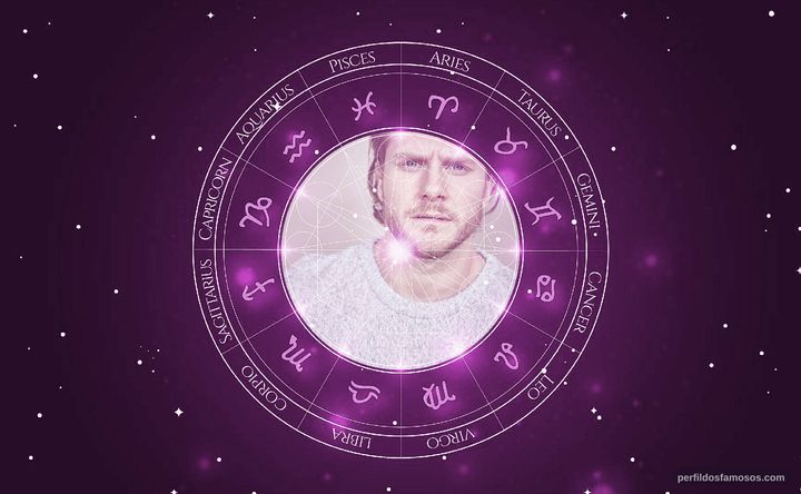 Imagem representando o mapa astral de Eddie Eyre