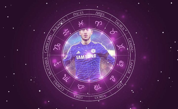 Imagem representando o mapa astral de Eden Hazard