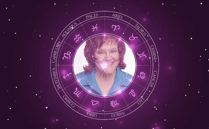 Imagem representando o mapa astral de Edie McClurg