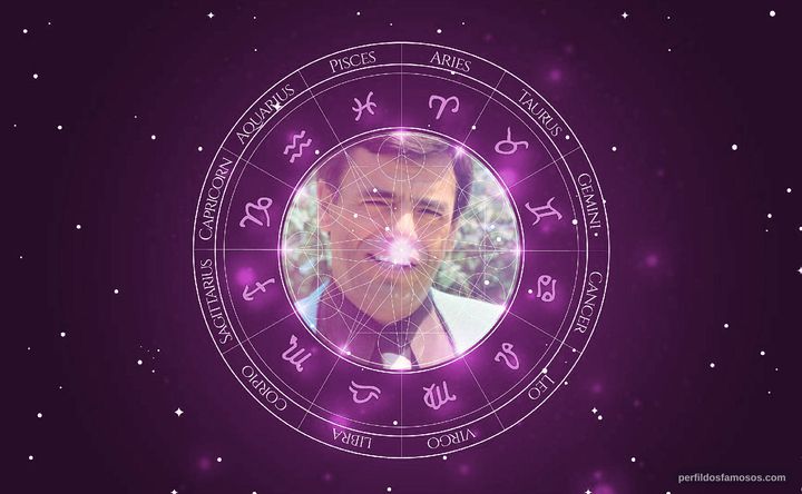 Imagem representando o mapa astral de Edson França