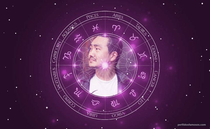 Imagem representando o mapa astral de Edward Hong