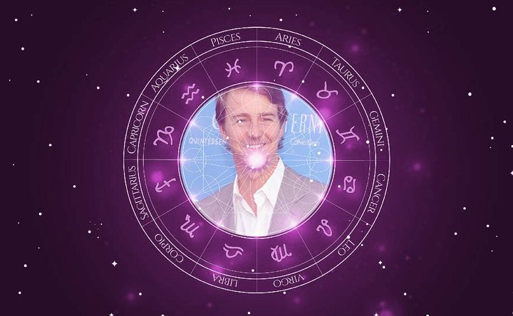 Imagem representando o mapa astral de Edward Norton