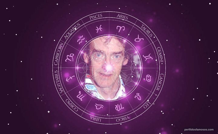 Imagem representando o mapa astral de Edward Tudor-Pole