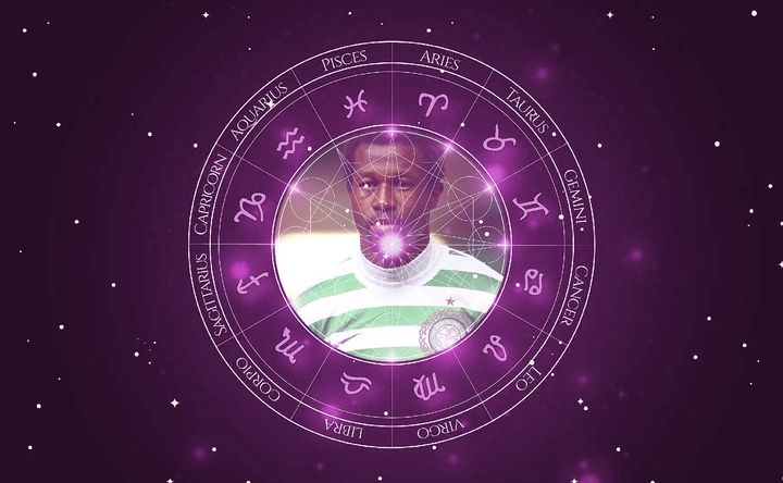 Imagem representando o mapa astral de Efe Ambrose