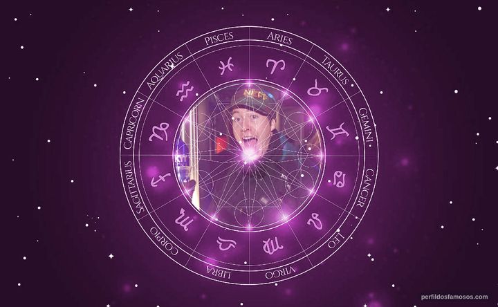 Imagem representando o mapa astral de Ehren McGhehey