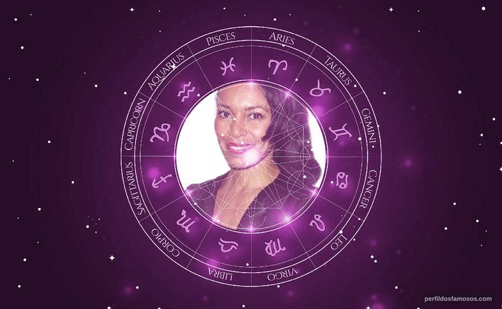 Imagem representando o mapa astral de Eisa Davis