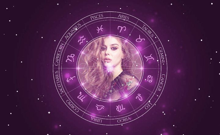 Imagem representando o mapa astral de Elena Satine