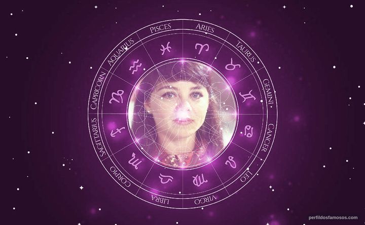 Imagem representando o mapa astral de Élida L'Astorina