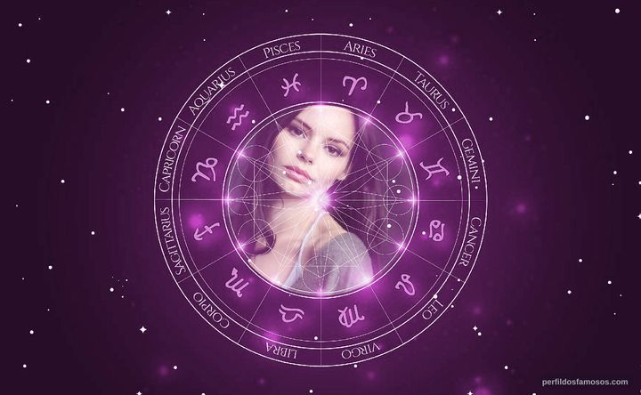Imagem representando o mapa astral de Eline Powell