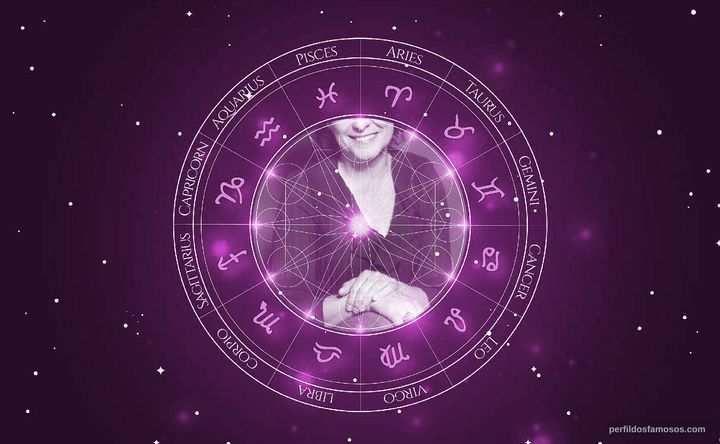 Imagem representando o mapa astral de Elisabete Piecho