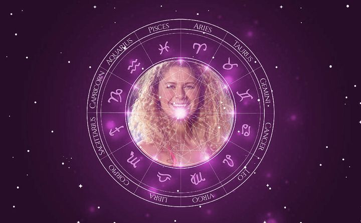 Imagem representando o mapa astral de Elizabeth Beisel