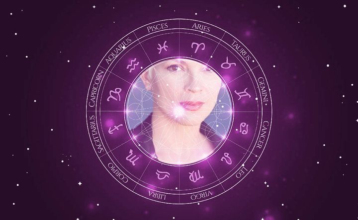 Imagem representando o mapa astral de Elizabeth Gracen