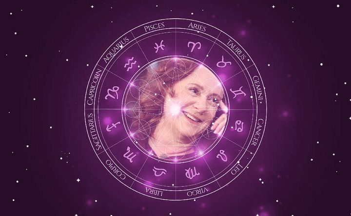 Imagem representando o mapa astral de Elizabeth Savala