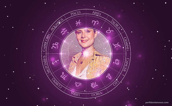 Imagem representando o mapa astral de Elizabeth Savalla