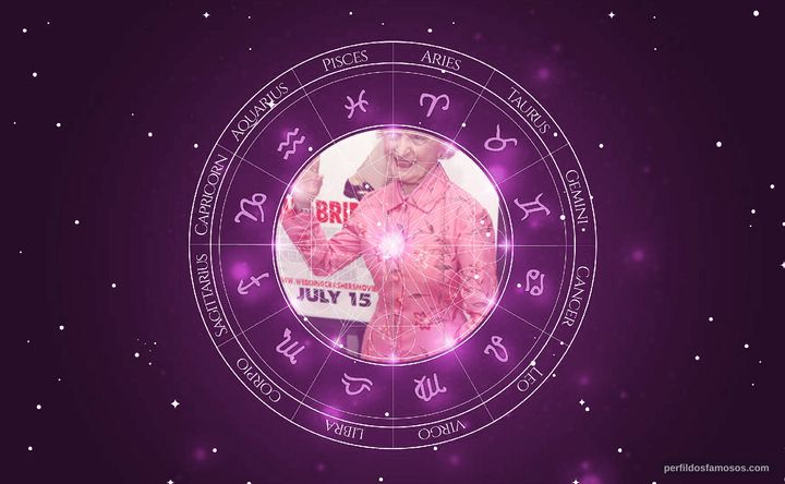 Imagem representando o mapa astral de Ellen Albertini Dow